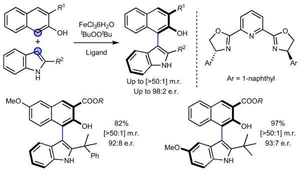 Enantioselective synthesis of atropisomeric indoles via iron-catalysed oxidative cross-coupling