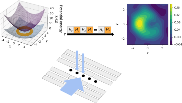 Quantum simulation of conical intersections using trapped ions