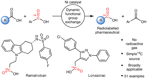 A metal-catalysed functional group metathesis approach to the carbon isotope labelling of carboxylic acids