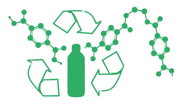 Chemical recycling of waste plastics for new materials production