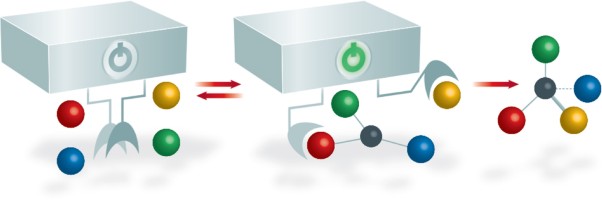 Molecular machines for catalysis