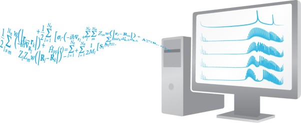 From a quantum-electrodynamical light–matter description to novel spectroscopies