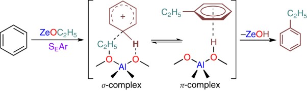 Electrophilic aromatic substitution over zeolites generates Wheland-type reaction intermediates