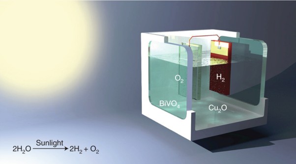 Boosting the performance of Cu<sub>2</sub>O photocathodes for unassisted solar water splitting devices