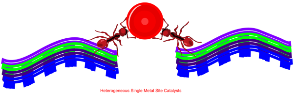 Bridging homogeneous and heterogeneous catalysis by heterogeneous single-metal-site catalysts