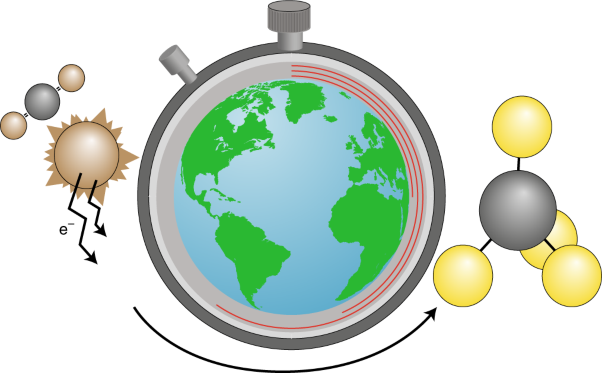 The renaissance of the Sabatier reaction and its applications on Earth and in space