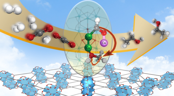 Cooperative copper centres in a metal–organic framework for selective conversion of CO<sub>2</sub> to ethanol