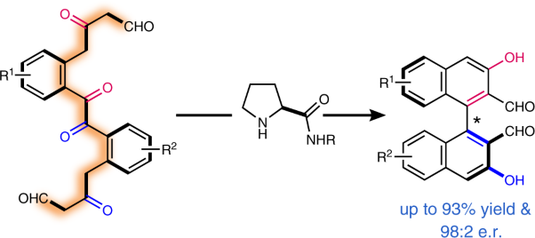 Atroposelective synthesis of tetra-<i>ortho</i>-substituted biaryls by catalyst-controlled non-canonical polyketide cyclizations