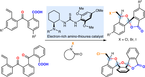 Catalytic enantio- and diastereoselective domino halocyclization and spiroketalization
