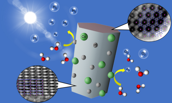 Molecular-level insights on the reactive facet of carbon nitride single crystals photocatalysing overall water splitting