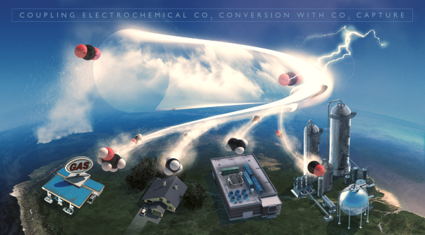 Coupling electrochemical CO<sub>2</sub> conversion with CO<sub>2</sub> capture