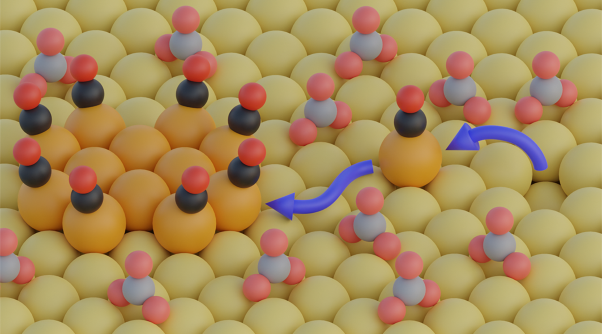 Atomic-scale surface restructuring of copper electrodes under CO<sub>2</sub> electroreduction conditions