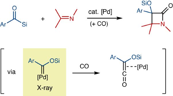 Catalytic synthesis of β-lactam derivatives by carbonylative cycloaddition of acylsilanes with imines via a palladium Fischer-carbene intermediate