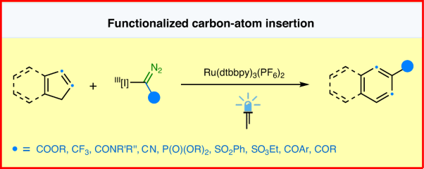 Ring expansion of indene by photoredox-enabled functionalized carbon-atom insertion
