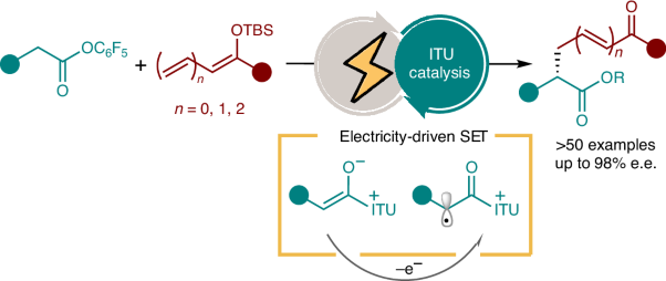 Enantioselective radical α-enolation of esters via electrochemical chiral isothiourea catalysis
