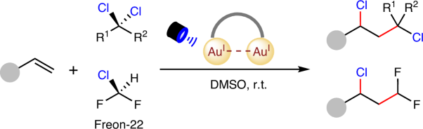 Radical ligand transfer catalysis of photoexcited dinuclear gold complexes