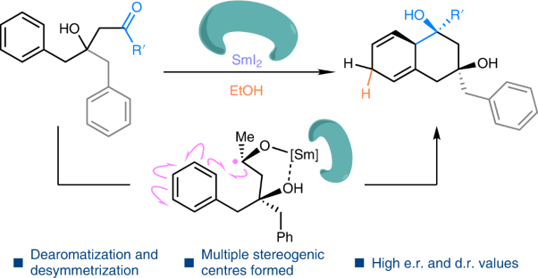 SmI<sub>2</sub>-mediated enantioselective reductive dearomatization of non-activated arenes