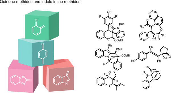 Quinone methides and indole imine methides as intermediates in enantioselective catalysis