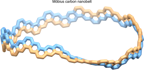 Synthesis of a Möbius carbon nanobelt