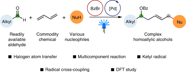 Catalytic multicomponent reaction involving a ketyl-type radical