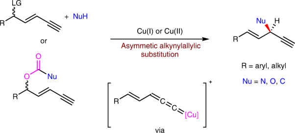 Copper-catalysed convergent regio- and enantioselective alkynylallylic substitution