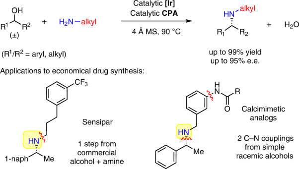 Direct access to chiral aliphatic amines by catalytic enantioconvergent redox-neutral amination of alcohols