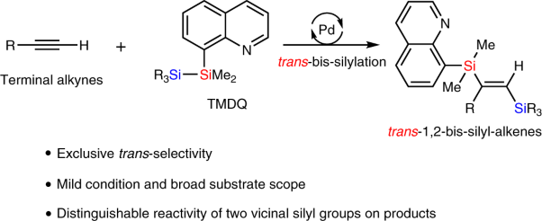 Intermolecular <i>trans</i>-bis-silylation of terminal alkynes