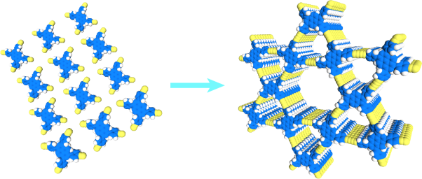 Synthesis of covalent organic frameworks via coupling polymerization