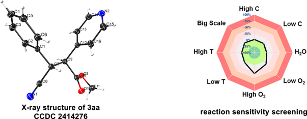 View full size image