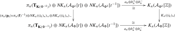 representation of groups in group theory representation of groups in group theory