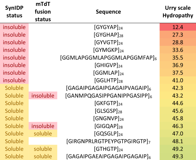 View full size image