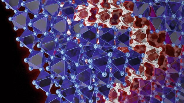 Nature Nanotechnology cover