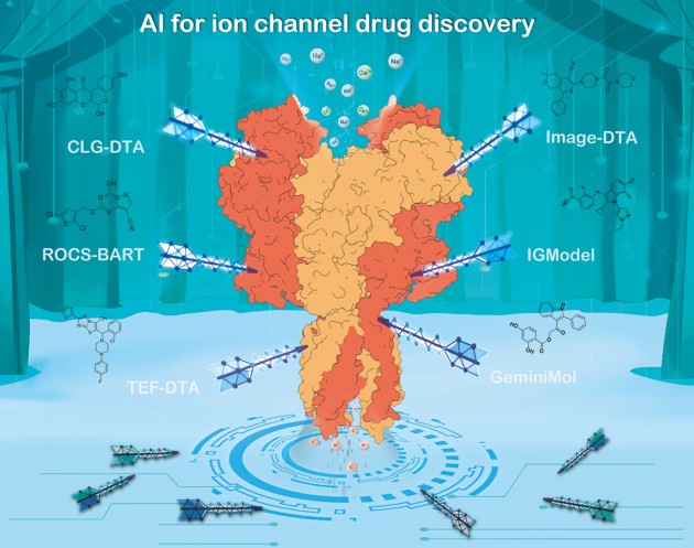 Image alternative text