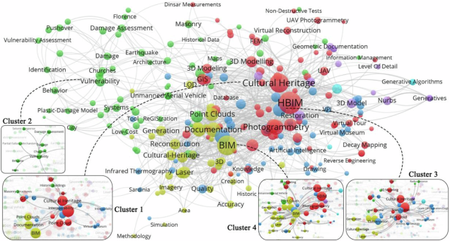 View full size image