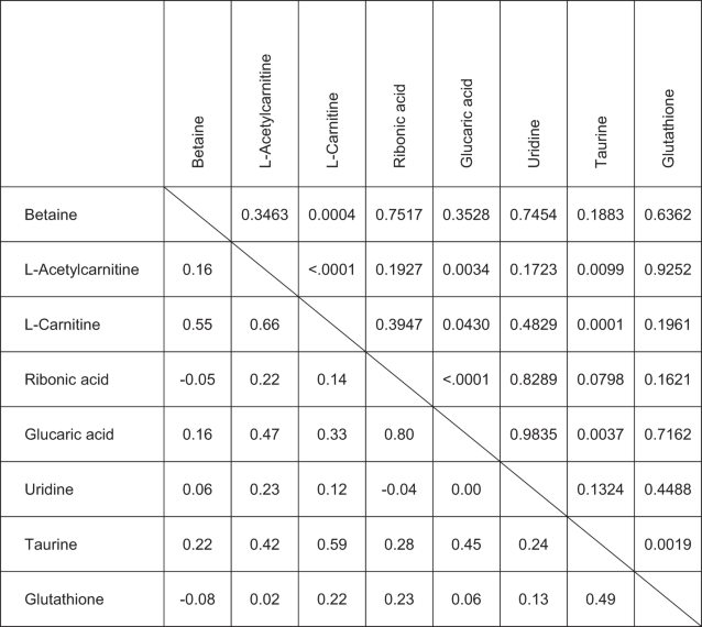 View full size image