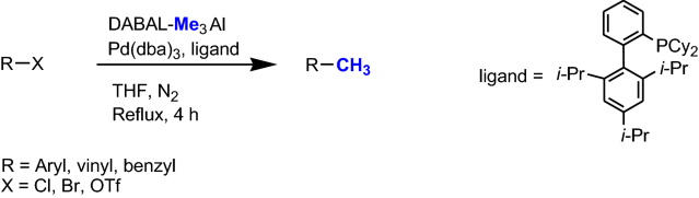 Halogenation Of Alkynes Practice Problems Chemistry Reactions Organic Chemistry
