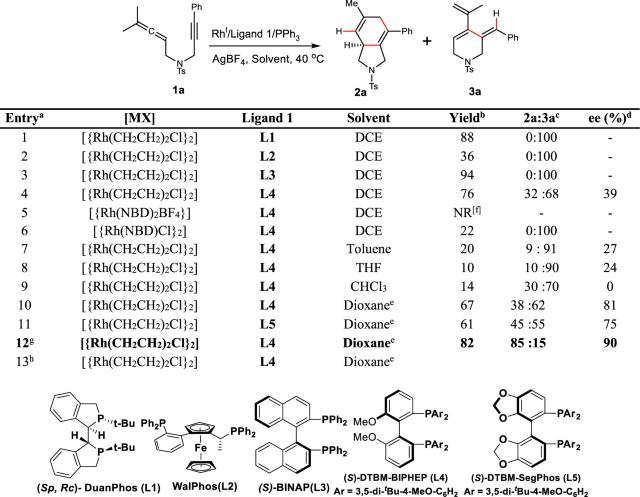 View full size image