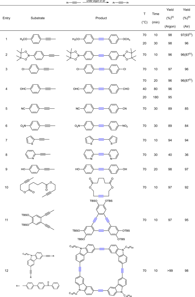 View full size image