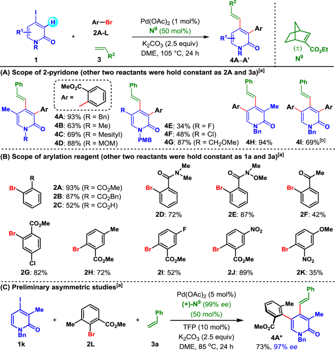 View full size image