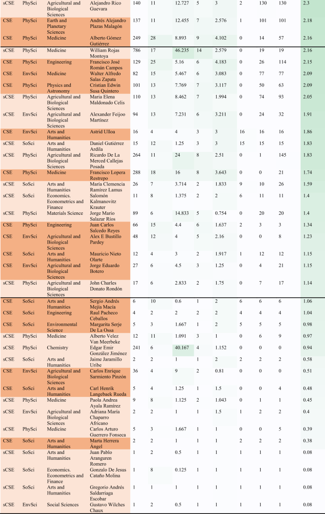 View full size image