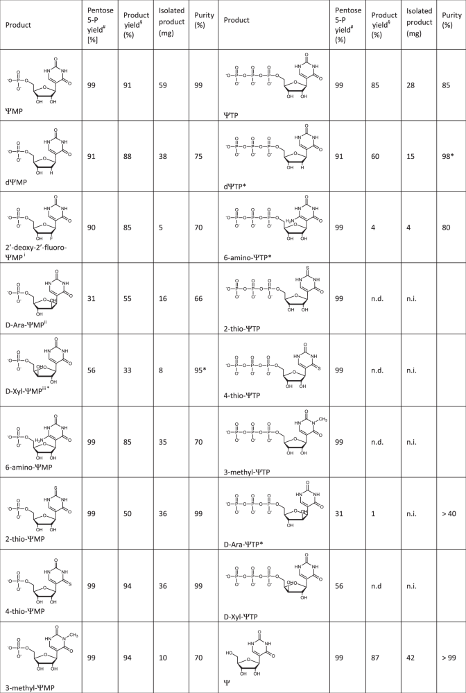 View full size image