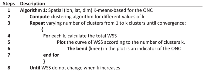 View full size image