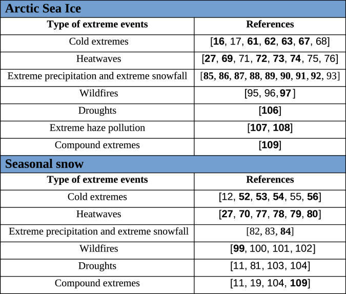 View full size image