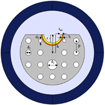 View full size image