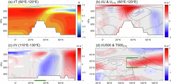 Higher Precipitation In East Asia And Western United States Expected higher-precipitation-in-east-asia-and-western-united-states-expected