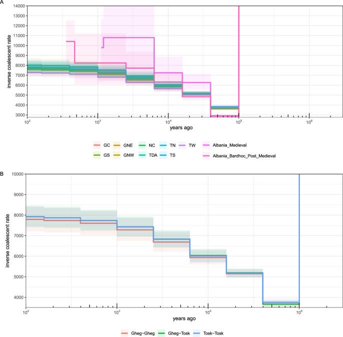 extended data figure 10