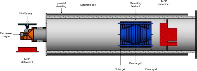 extended data figure 4