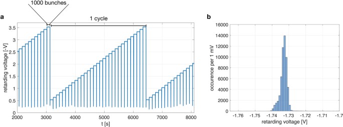 extended data figure 9