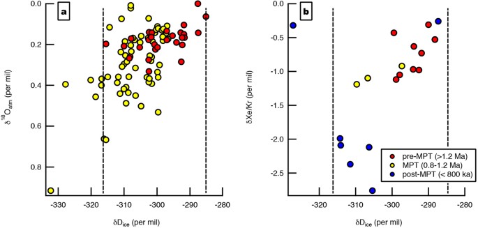 extended data figure 10