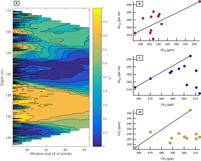 extended data figure 13